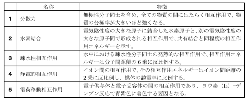 解説画像